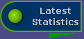 Latest Statistics